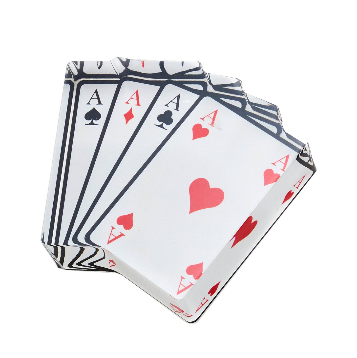 WEIGHT - ACES