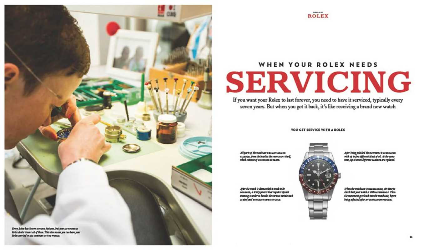 Book of Rolex by Jens Hoy