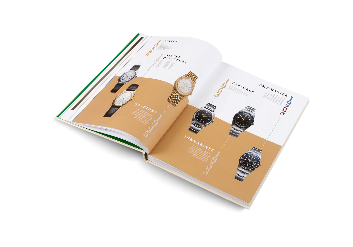The Watch Book Rolex – Next Generation