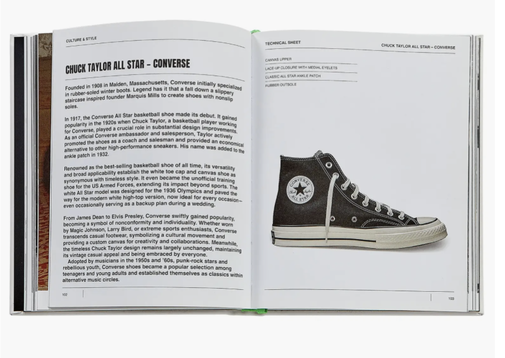 Sneakers the Classics by Maria Luisa Miraldi (Leather Edition)