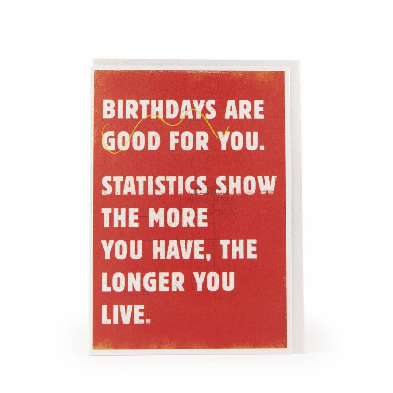 Birthdays Are Good For You - 5x7" Funny Greeting Card