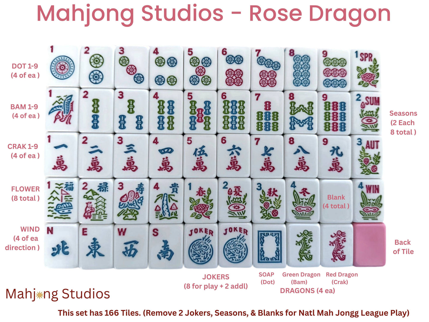 Mahjong Studios – Rose Dragon American Mahjong Bundle Tile Set (166 Tiles)